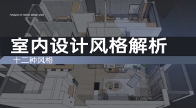 15分钟十二种室内设计风格解析
