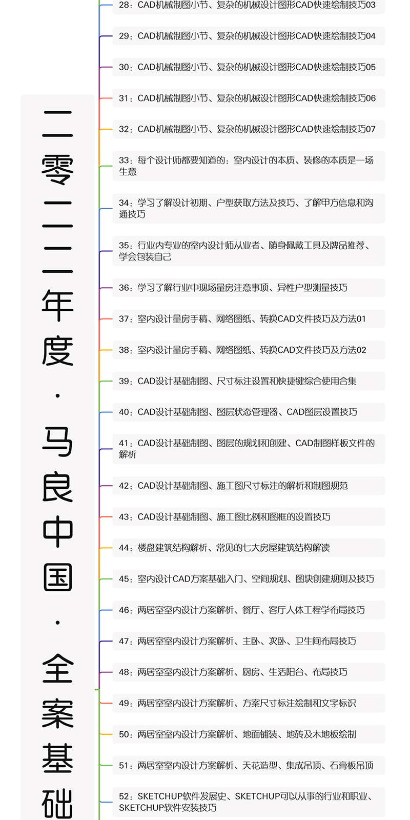 全案基础2。1.png