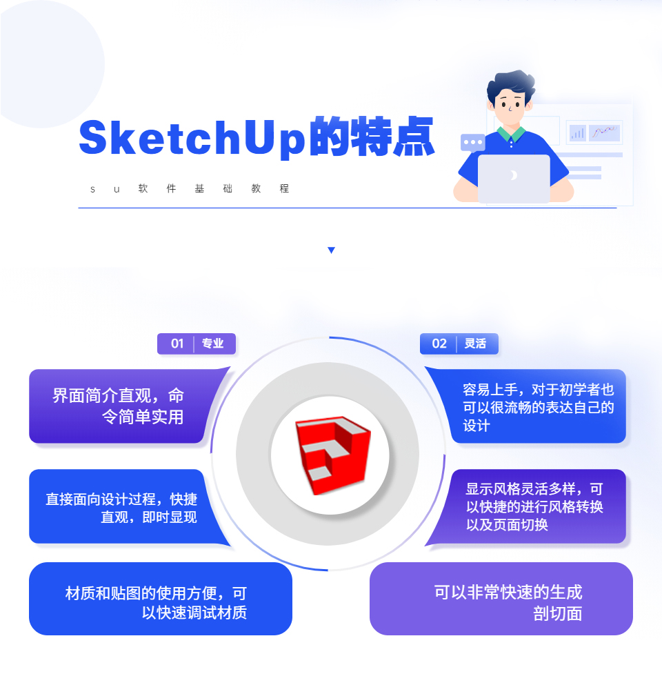 su基础教程_02.jpg