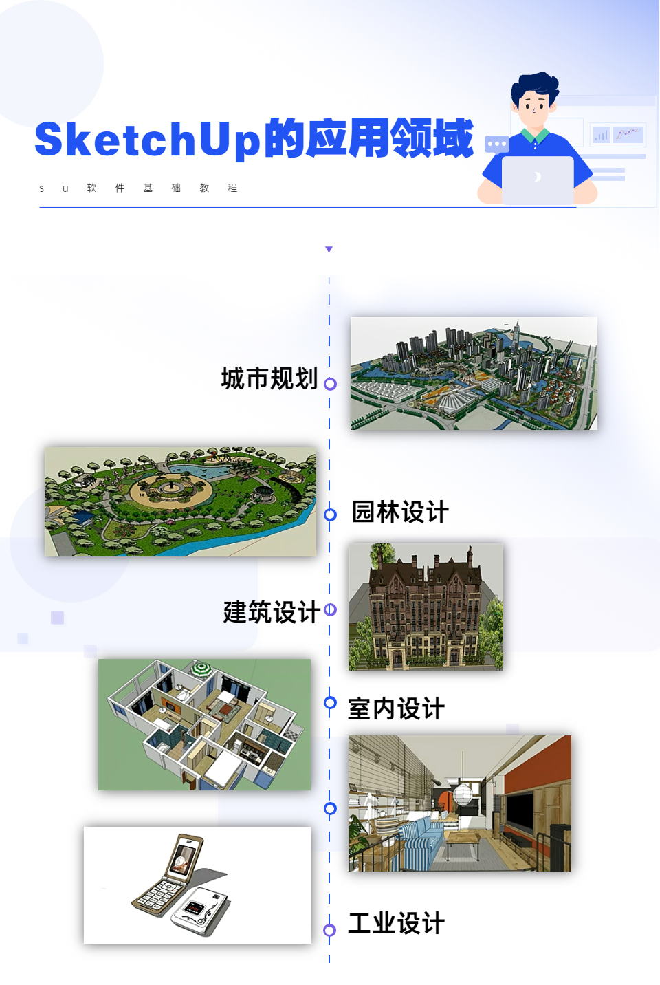 su基础教程_03.jpg