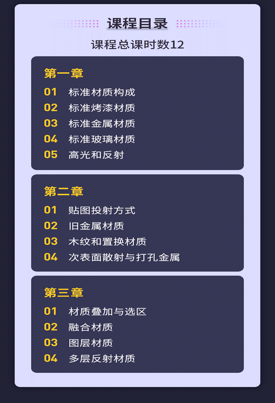 C4D视频建模标准渲染器基础材质教程+案例(1)_09.png