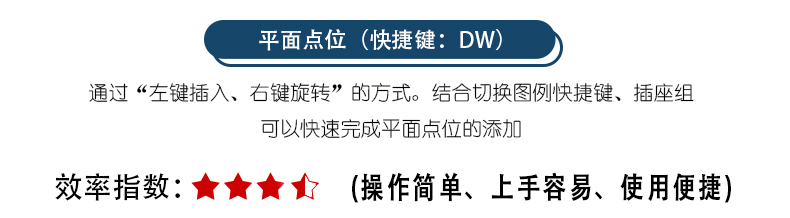 038-平面点位（快捷键：DW）.jpg