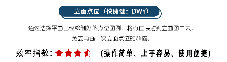 040-立面点位（快捷键：DWY）.jpg